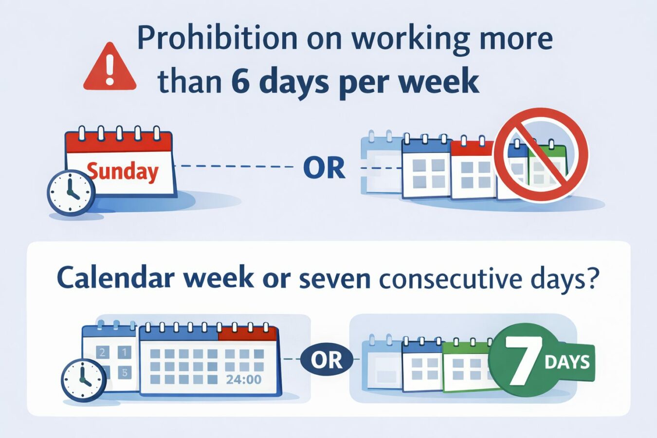 Sunday work - Prohibition on working more than 6 days per week - HiConnect